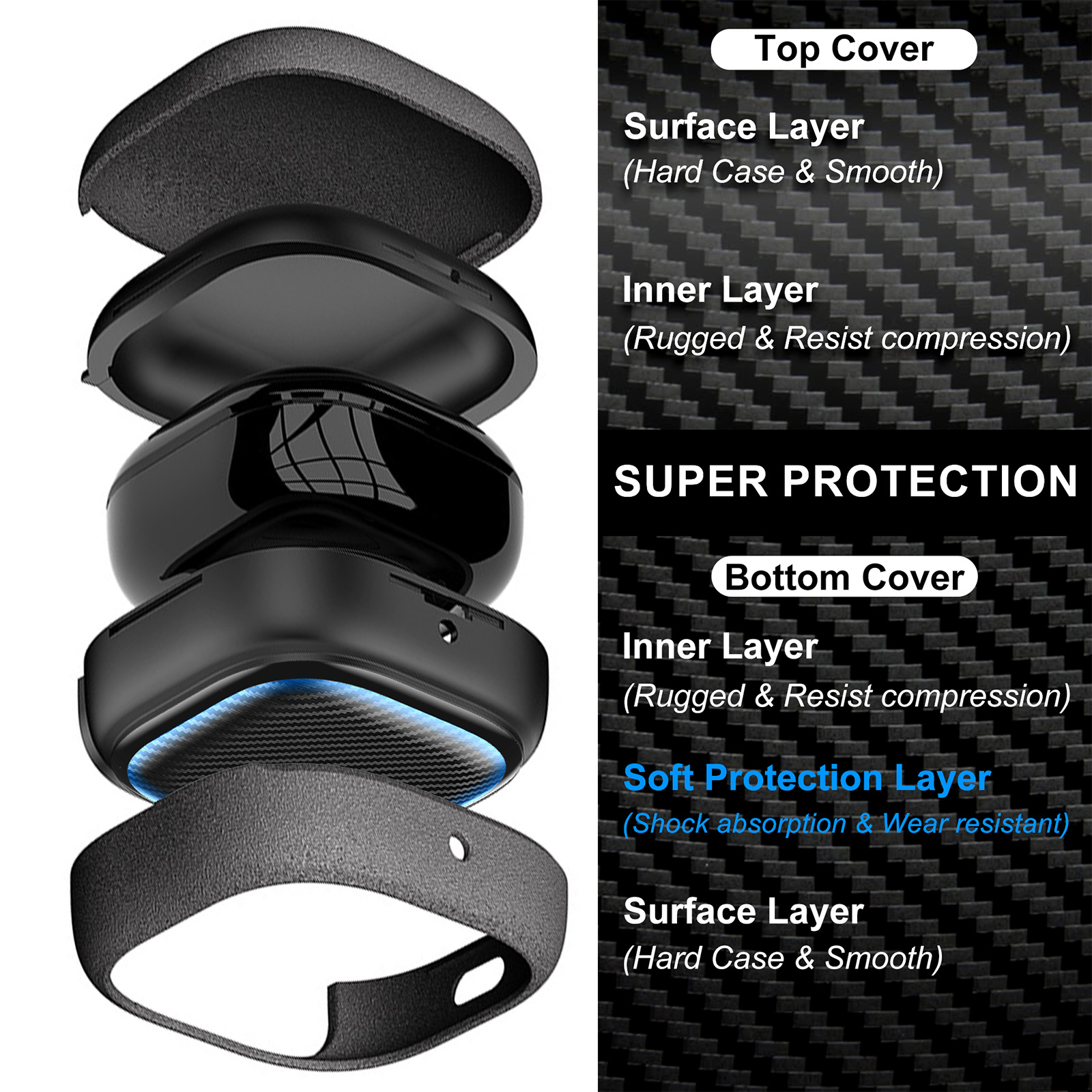 For Samsung Galaxy Buds FE, Bu - Phone Cases Vogue recensie en prijs